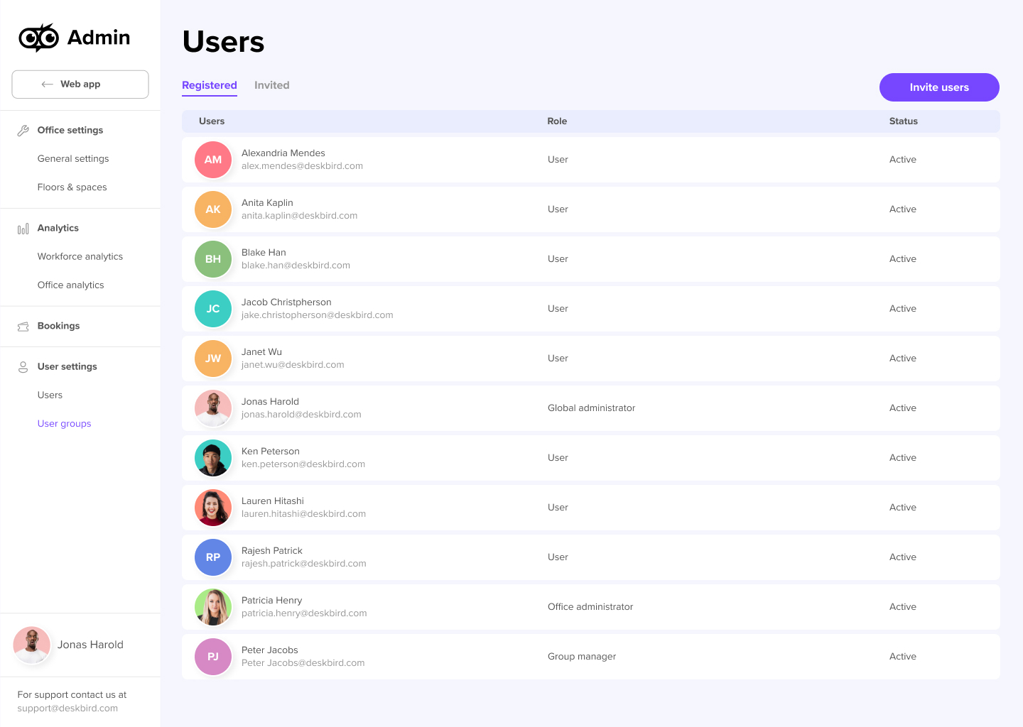 6_Users.jpg