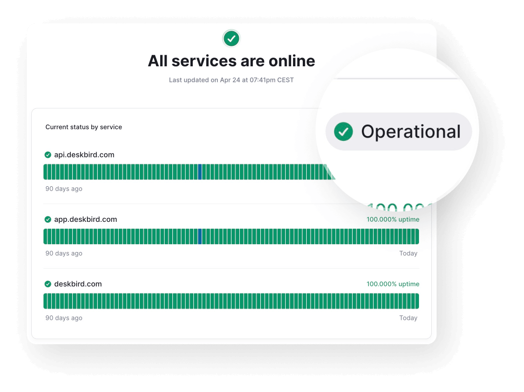 Indicador de página de estado